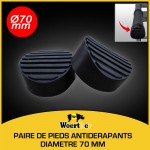 PAIRE DE PATINS ANTIDÉRAPANTS  Ø 7Omm