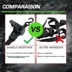 angles à cliquet automatique Woerther - 3m - 600kg de réstitance à la rupture