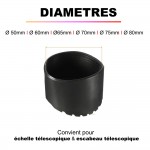 PAIRE DE PATINS ANTIDÉRAPANTS Ø 8Omm MAXSTOP