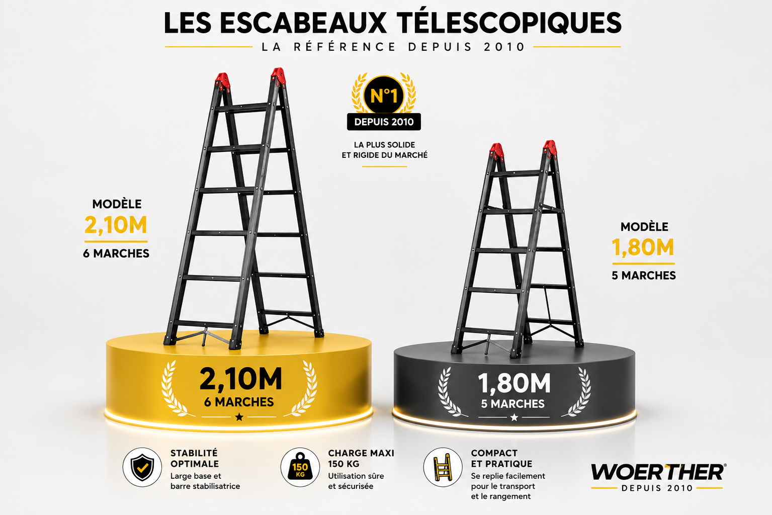 Les escabeaux pliants Woerther les plus vendus