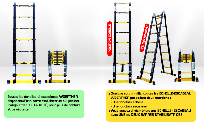 Echelle-escabeau télescopique 3m80/1m90 Woerther avec double barres  stabilisatrices - Garantie 5 ans - Qualité supérieure