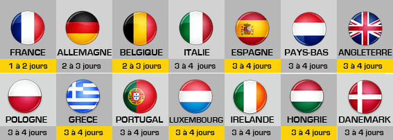 délai livraison woerther pays