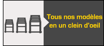 Escabeau télescopique Hauteur de 4M40/2M20 avec sa housse et patins ronds,  en graphite